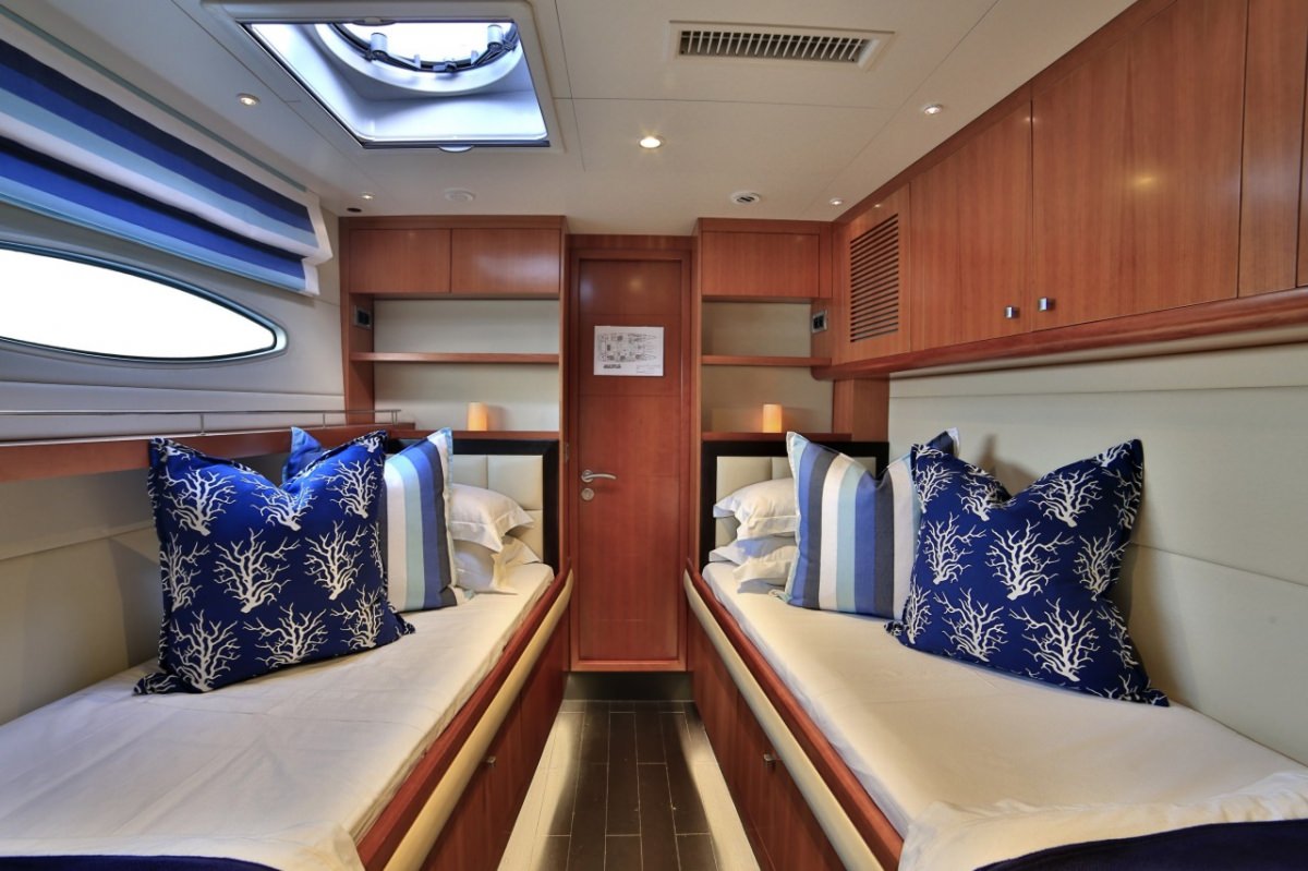 Charter Galathea 65 · WORLD 'S END  · from Nea Peramos Port Image pic_8